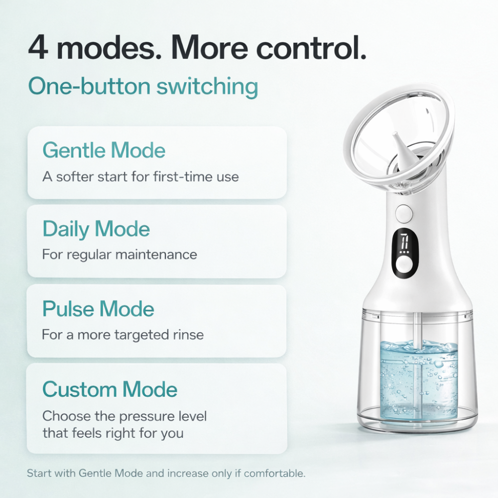 EarJack™ Electric Ear Cleaning Irrigator