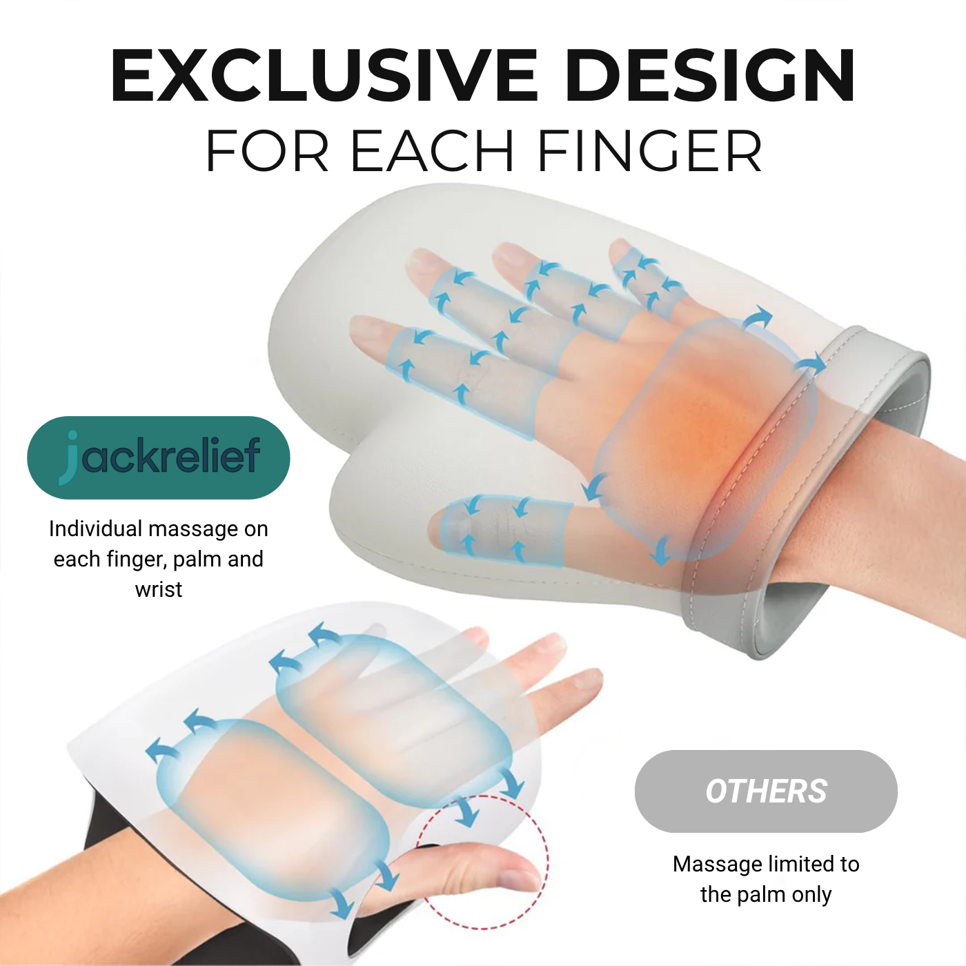 Hand Relief Therapy Massager Device