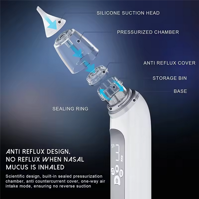 NoseJack™ - Baby Nasal Aspirator