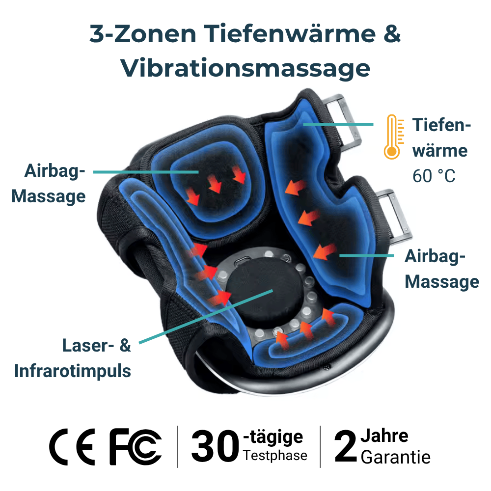 3-in-1 Knie-Therapiegerät – Kabellose Infrarot-, Laser- & Vibrationstherapie